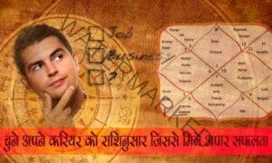 jyotish-job